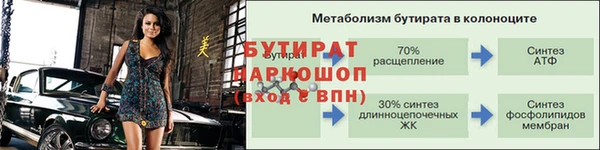 эйфоретик Беломорск